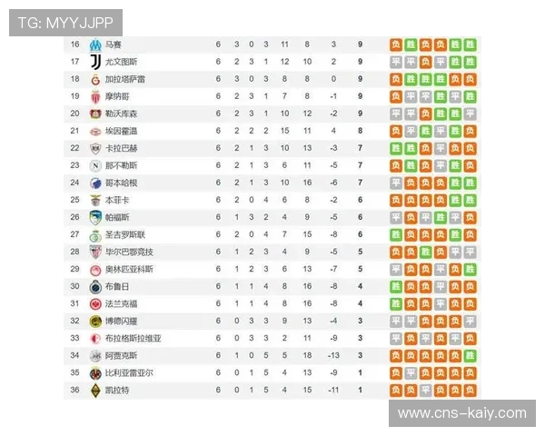 欧冠淘汰赛赛程公布,决赛将于2026年5月30日举行